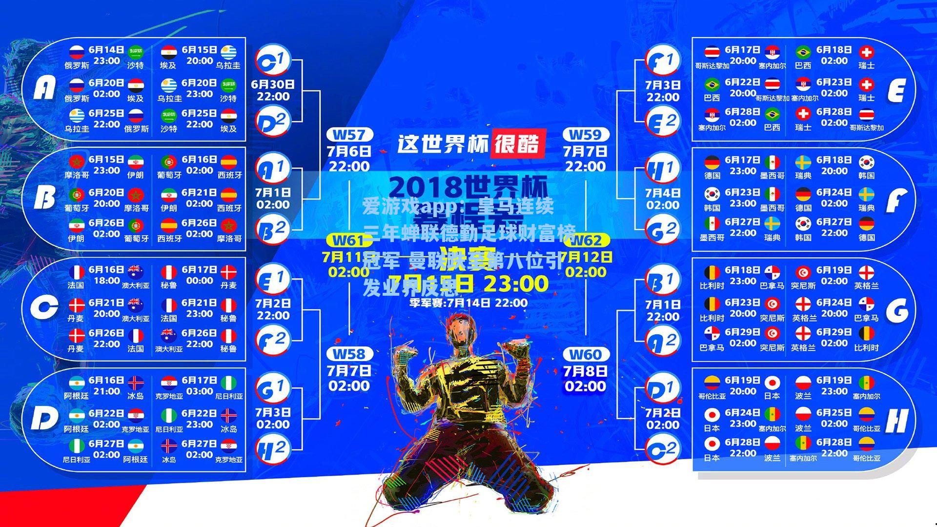 皇马连续三年蝉联德勤足球财富榜冠军 曼联跌至第八位引发业界反思